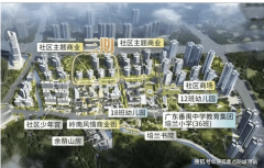 所有配套消息均有部分批复文件及